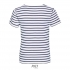 MILES KIDS - ROUND NECK STRIPED T-SHIRT