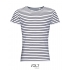 Men`s Round Neck Striped T-Shirt Miles