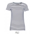 Women`s Round Neck Striped T-Shirt Miles