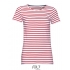 Women`s Round Neck Striped T-Shirt Miles