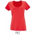 Women`s Low-Cut Round Neck T-Shirt Metropolitan