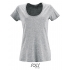 Women`s Low-Cut Round Neck T-Shirt Metropolitan